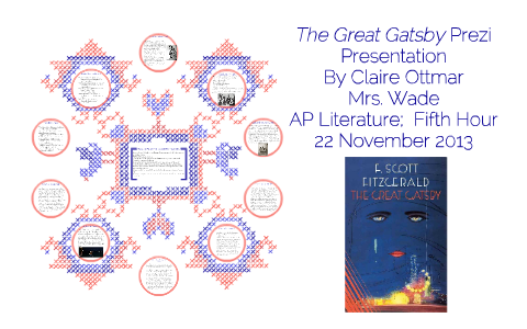 Create a prezi presentation image