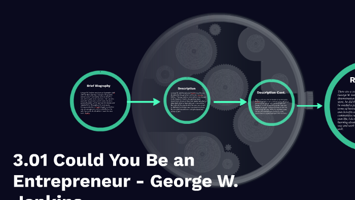 3 01 Could You Be An Entrepreneur Liana Ho
