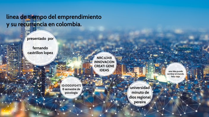 linea de tiempo del emprendimiento by Fernando CASTRILLON LOPEZ on Prezi