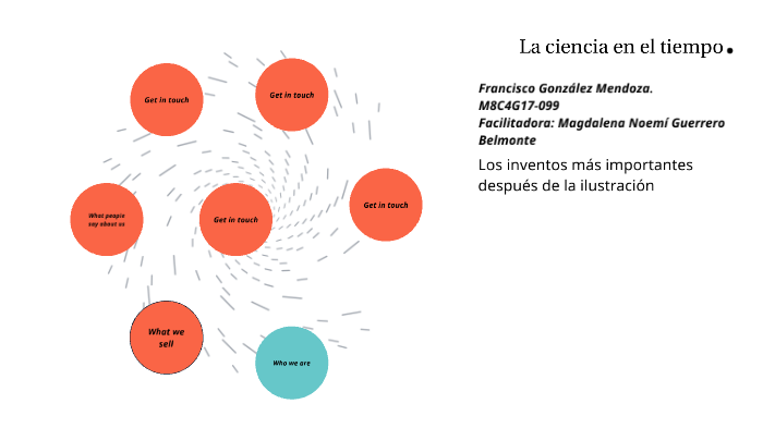 La ciencia en el tiempo. by Francisco Gonzalez on Prezi