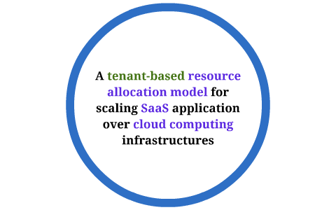 A tenant-based resource allocation model for scaling SaaS ap by Kyle ...