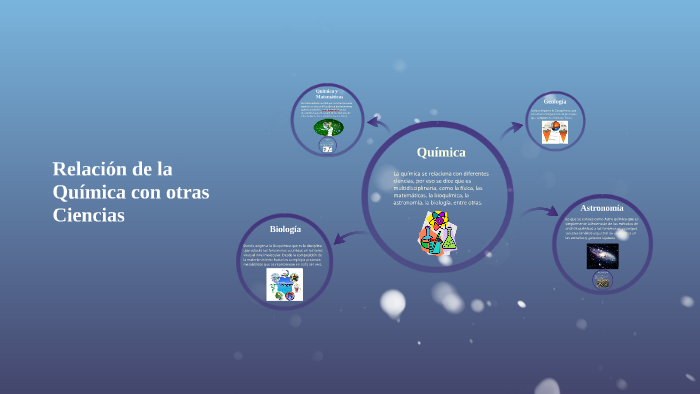 Relación de la Química con otras Ciencias by Max Vázquez on Prezi