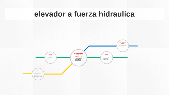 elevador a fuerza hidraulica by Bryan Mosquera