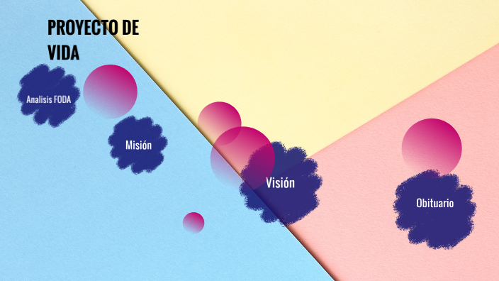PROYECTO DE VIDA by LUZ ELENA AGUILAR DIAZ on Prezi