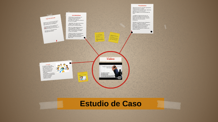 Estudio de Caso by Jonathan Lena on Prezi