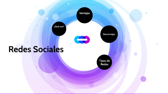 Redes Sociales by Marian Ramirez on Prezi