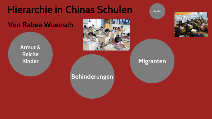 Chinesische Hierarchie In Schulen By Rabea Wue