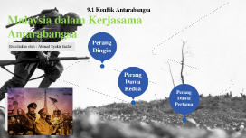 Bab 9.1.1 Konflik Antarabangsa by Ahmad Syakir Jaafar