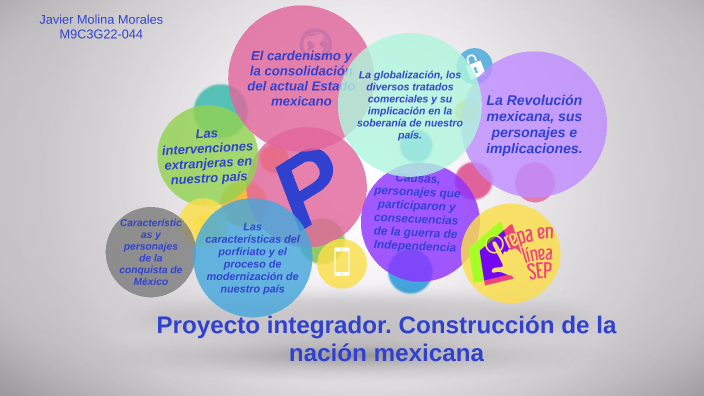 Proyecto integrador. Construcción de la nación mexicana by Pozapump