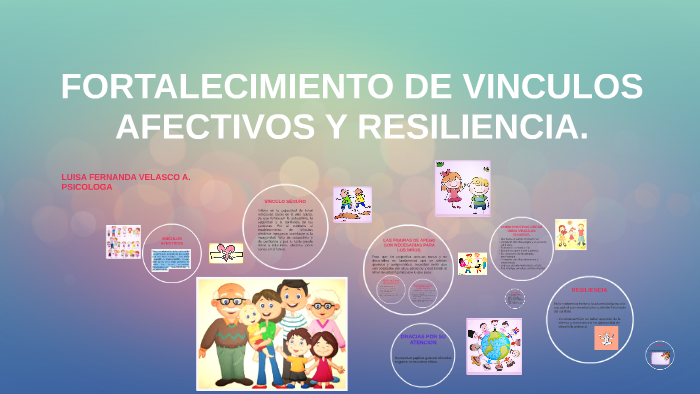 Fortalecimiento De Vinculos Afectivos Y Resiliencia By Luisa Fernanda