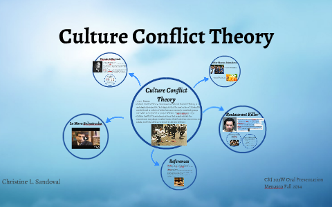 Culture Conflict Theory by Christine Sandoval on Prezi