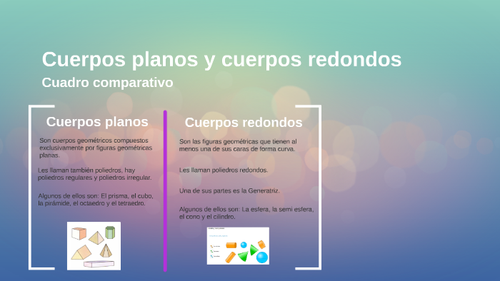 Cuerpos Planos Y Cuerpos Redondos By Piti Aparicio On Prezi Next