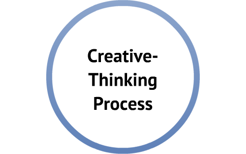 The Creative-Thinking Process by kole ulveling on Prezi