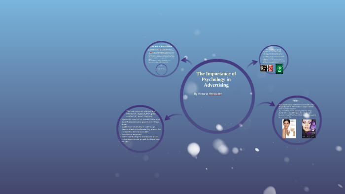 Psychology in Advertising by Victoria Herlocker on Prezi
