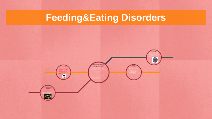 Feeding&Eating Disorders by Aldair Villarreal on Prezi