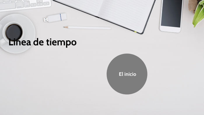 linea de tiempo by lki rodriguez on Prezi