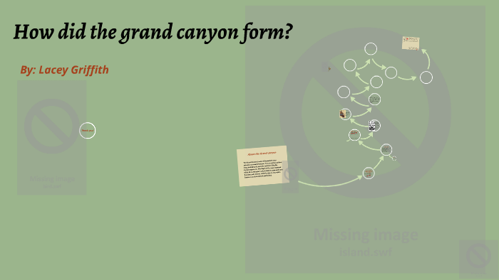 How Did The Grand Canyon Form By Lacey Griffith On Prezi