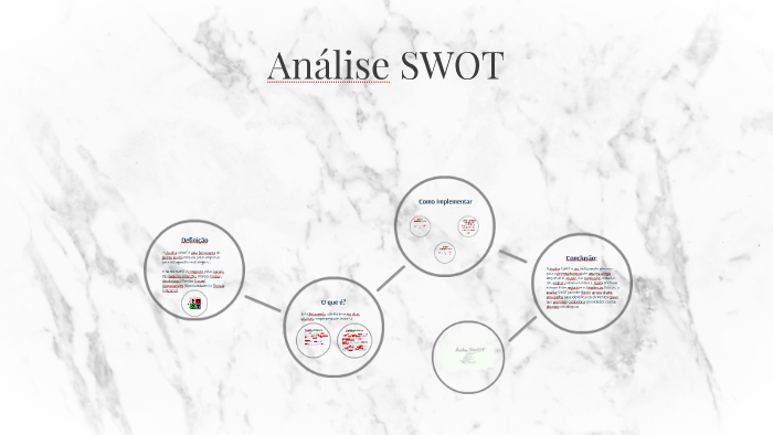 Análise SWOT by Ana Costa on Prezi