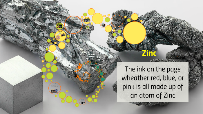 presentation about zinc