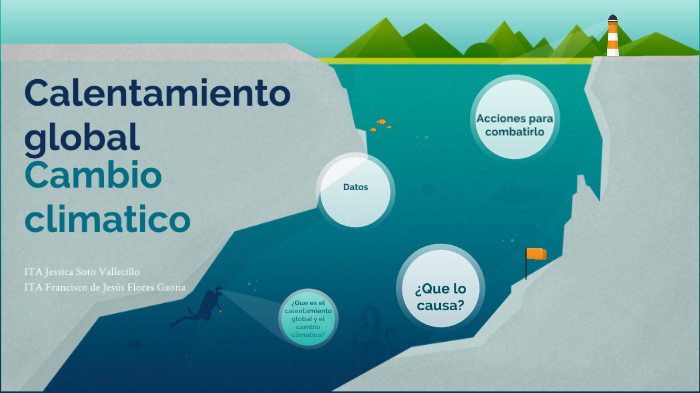 Calentamiento global y cambio climatico by Francisco Flores on Prezi