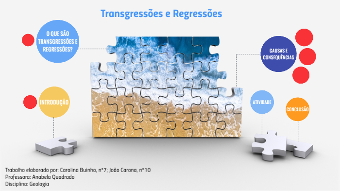 Transgressões e Regrossões by Carolina Buinho on Prezi