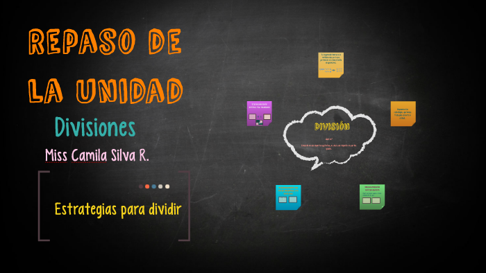 Repaso de la unidad by Camila Silva Rodríguez on Prezi