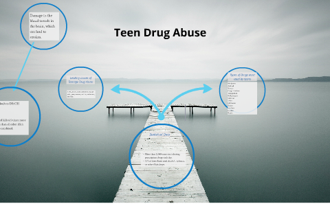 Teen Drug Abuse by becca hall on Prezi
