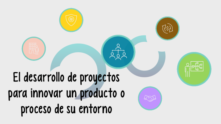 El Desarrollo De Proyectos Para Innovar Un Producto O Proceso De Su ...