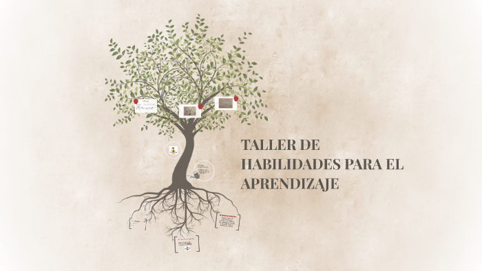 TALLER DE HABILIDADES PARA EL APRENDIZAJE by Nayeli peralta on Prezi