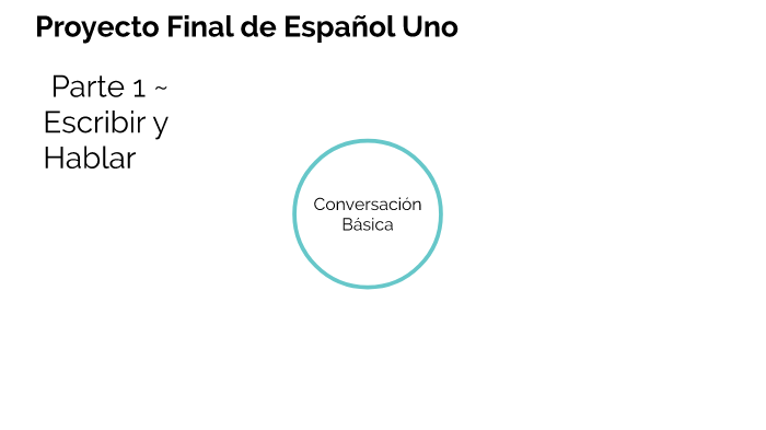 Proyecto Final de Español Uno: Parte 1 ~ Escribir y Hablar by Cassidy ...