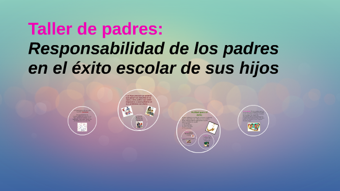 Taller de padres: Responsabilidad de los padres en el éxito by Paola José  Pacheco Sosa on Prezi Next