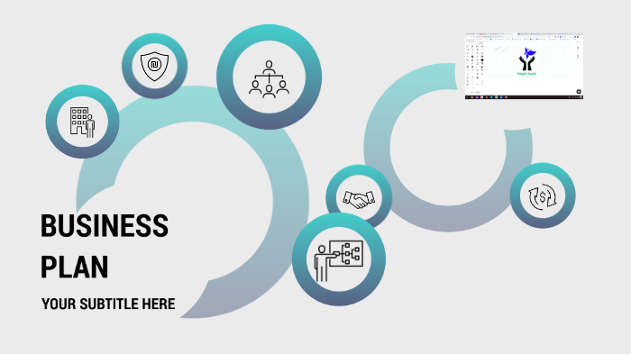 business proposal by Ariana Suber on Prezi