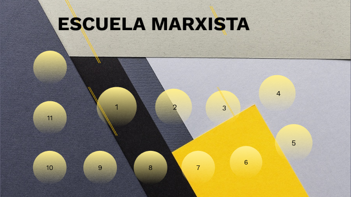 Escuela Marxista By Eugenio Gonzalez On Prezi 6238