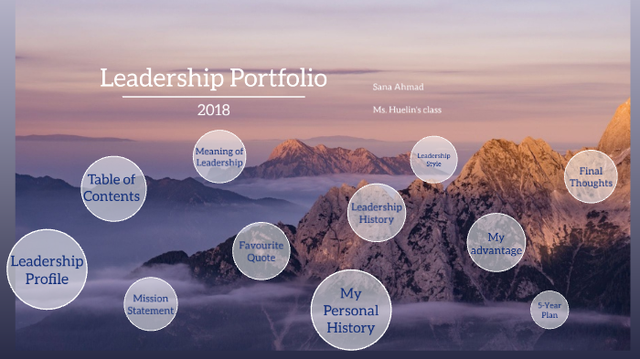 Leadership Portfolio by Sana Ahmad on Prezi