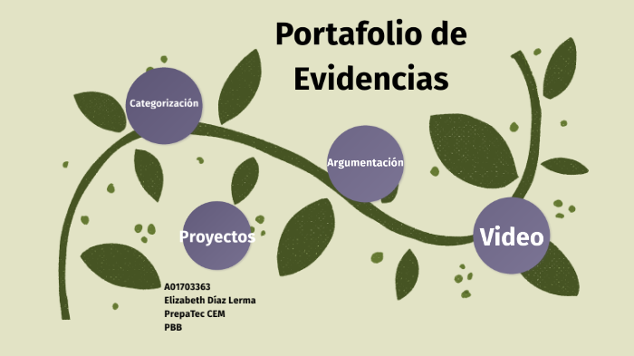 Portafolio de Evidencias by Elizabeth Díaz Lerma on Prezi