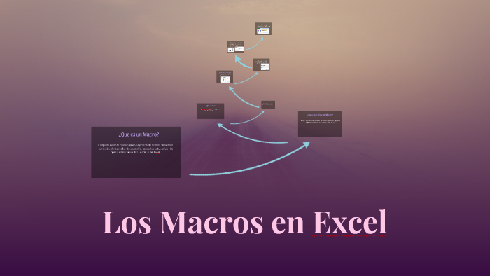 Los Macros en Excel by Stefany Cervantes on Prezi