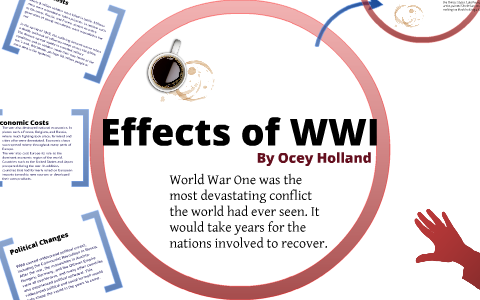 The Effects of World War I by Ocey Holland on Prezi