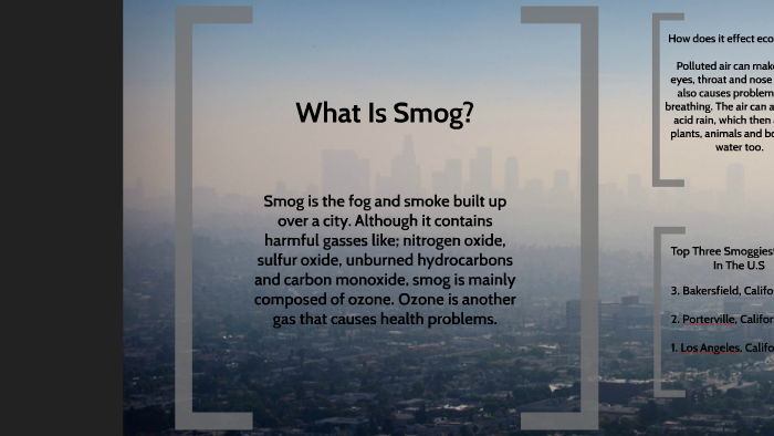 What Is Meant By Smog Definition