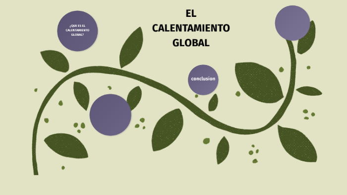 EL CALENTAMIENTO GLOBAL by Gabriela Quispe Lara on Prezi