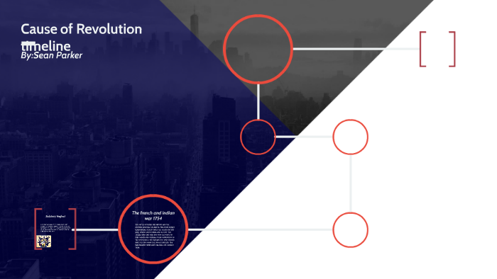 Cause of Revolution timeline by Sean Parker on Prezi