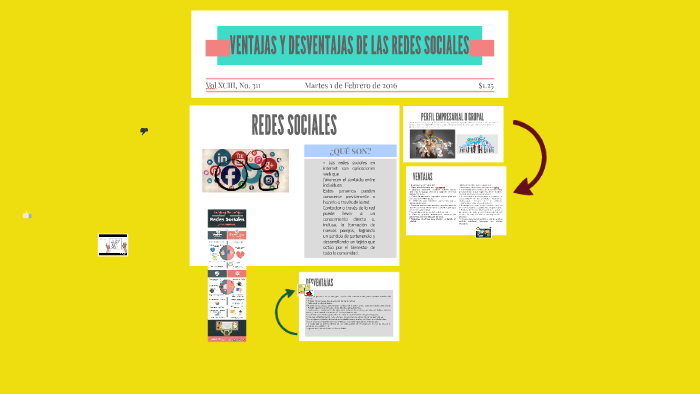 ventajas y desventajas de las redes sociales by Marian MerinoSi on Prezi