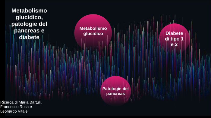 Metabolismo Glucidico E Patologie Del Pancreas By Leonardo