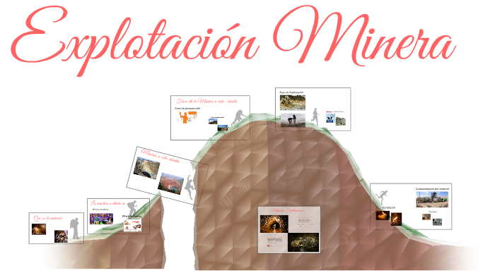 Explotacion Minera by Karlyn Alcantara on Prezi