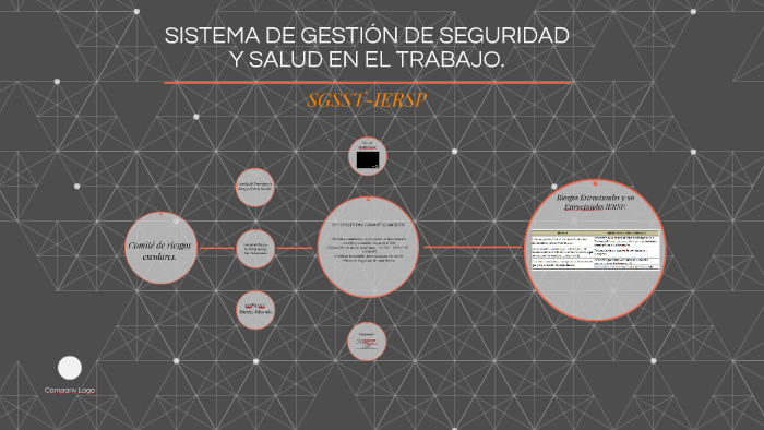 SISTEMA DE GESTIÓN DE SEGURIDAD Y SALUD EN EL TRABAJO by on Prezi