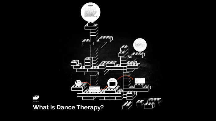 what-is-dance-therapy-by-shravya-arra