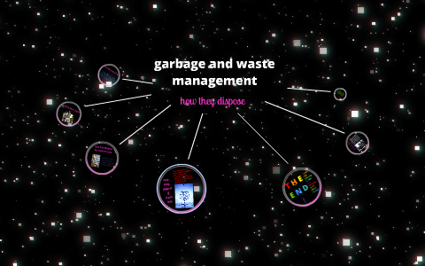 garbage and waste management in space by taylor soderborg on Prezi