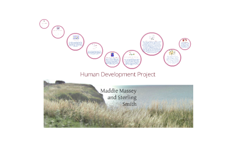 Human Development Project by sterling smith on Prezi