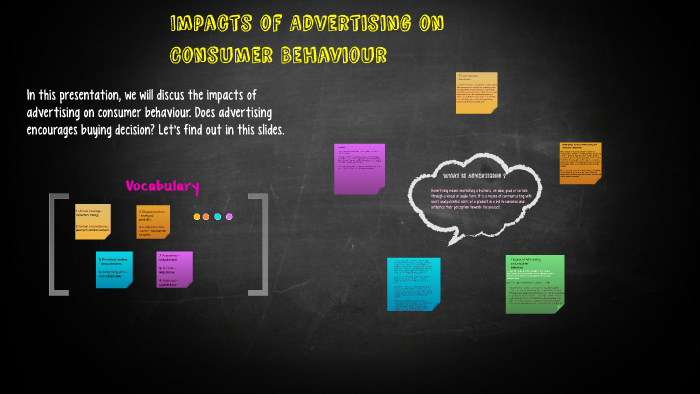 Impacts of Advertising on Consumer Behaviour by Chernii Tetiana on Prezi