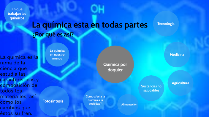 La química esta en todas partes by Carlos Campollo Cifuentes on Prezi
