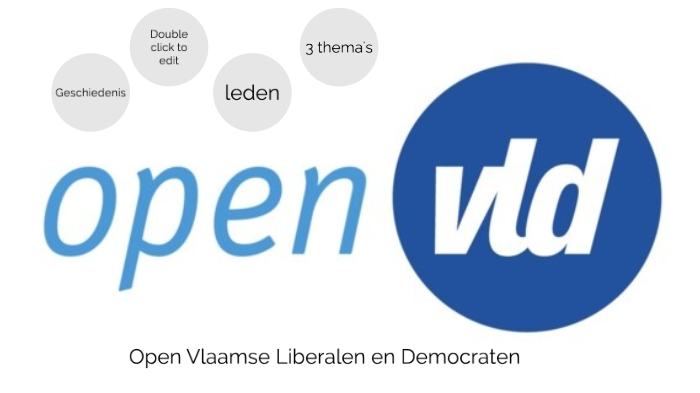 Open VLD by Frédéric Deburchgrave on Prezi